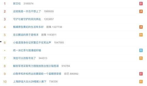 营销号音频娱乐吃瓜酱,揭秘网红营销号的幕后故事